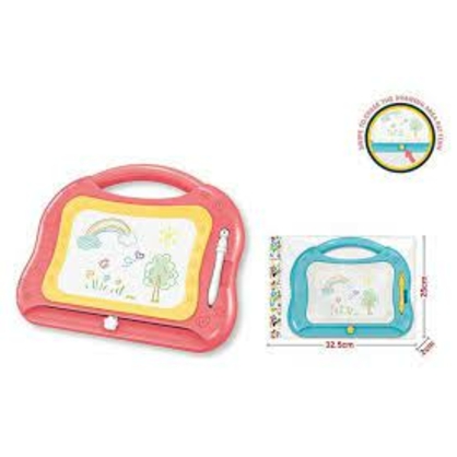 Фото, Видеообзоры 