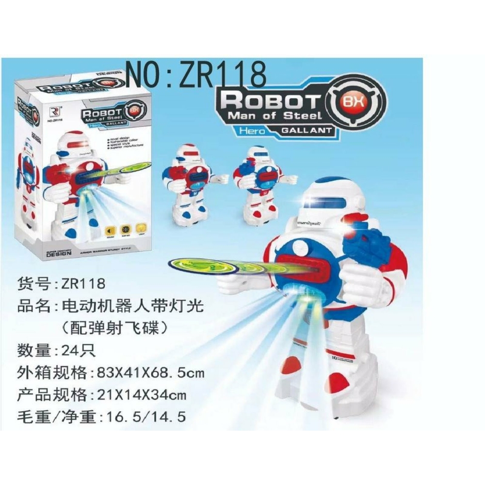 Фото, Відеоогляди 