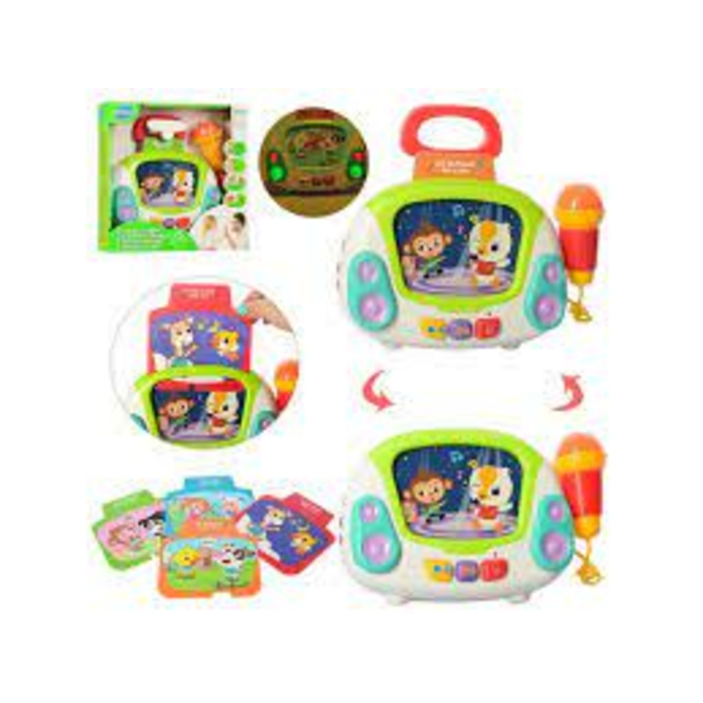 Фото, Відеоогляди 