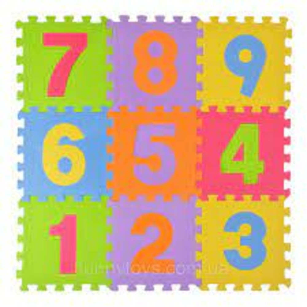 Фото, Відеоогляди 