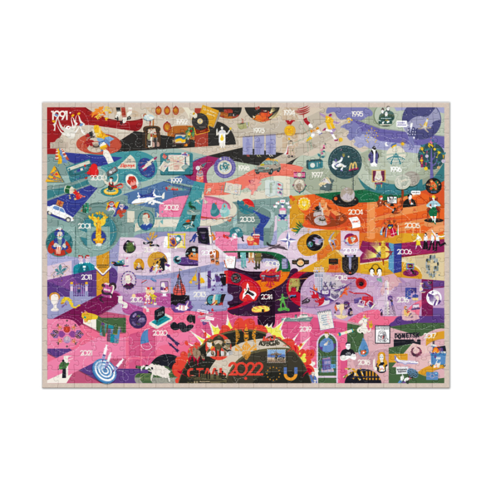 Фото, Відеоогляди пазл dodo незалежні