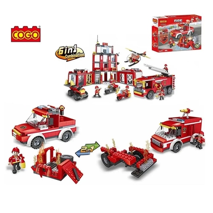 Фото, Відеоогляди 