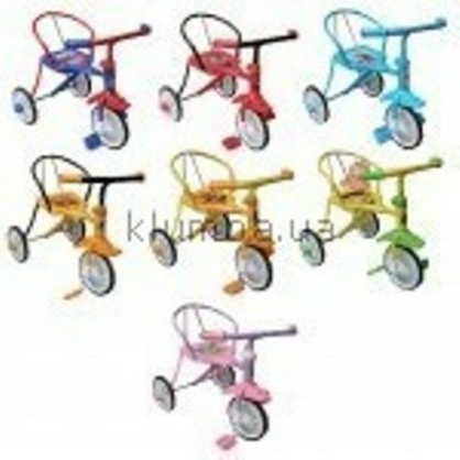 Фото, Видеообзоры 