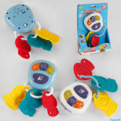 Фото, Відеоогляди 