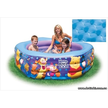 Фото, Відеоогляди 