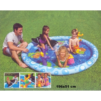 Фото, Видеообзоры 