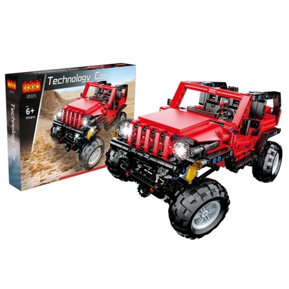 Фото, Відеоогляди 