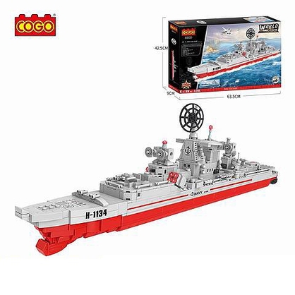 Фото, Відеоогляди 