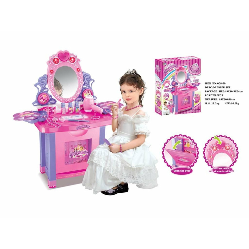 Фото, Видеообзоры 