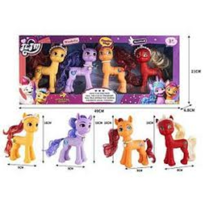 Фото, Видеообзоры 