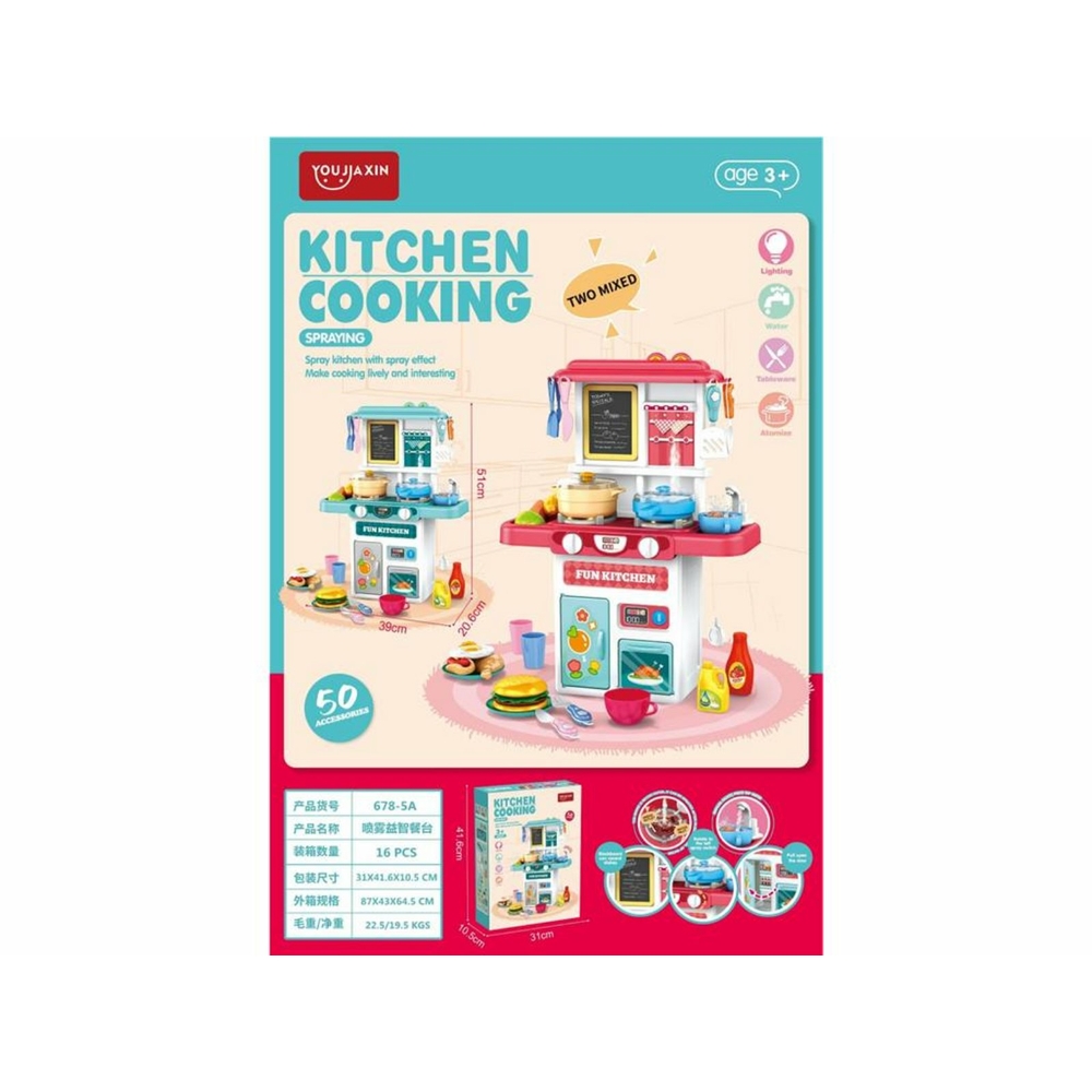 Фото, Відеоогляди 