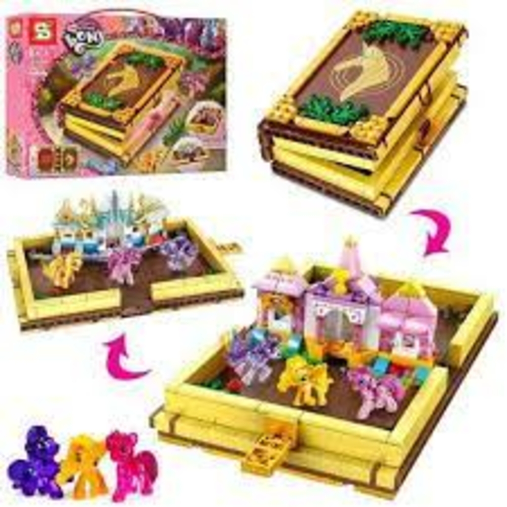 Фото, Видеообзоры 