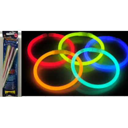 Фото, Відеоогляди 