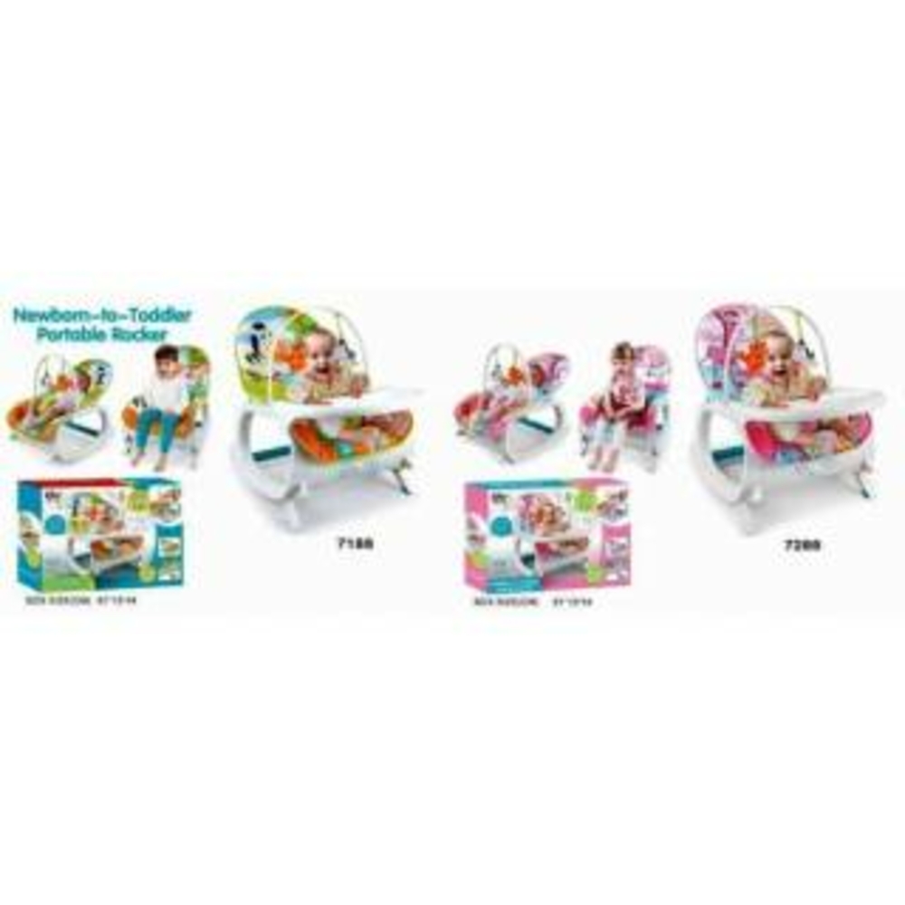 Фото, Видеообзоры 