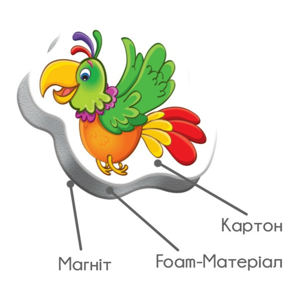 Фото, Відеоогляди магнітна гра з дошкою «академія розвитку» vt5412-03