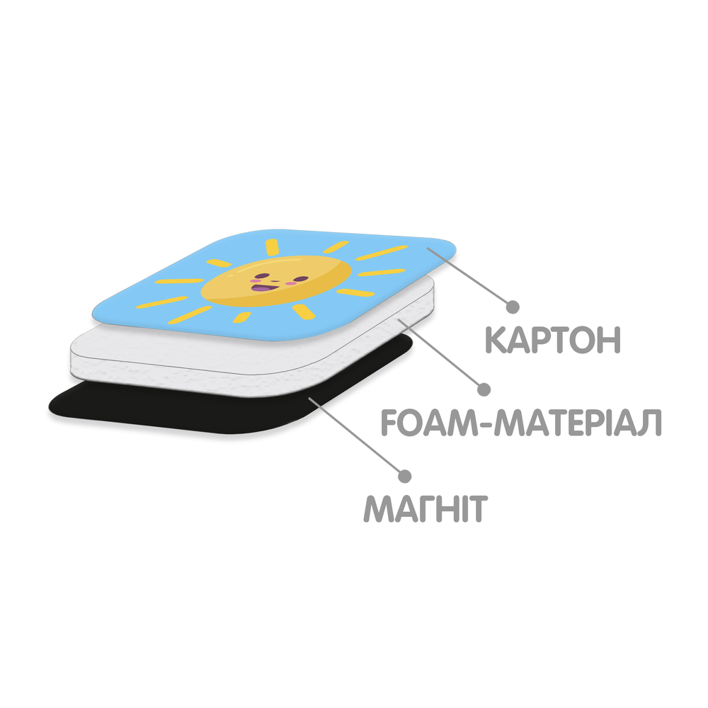 Фото, Видеообзоры магнітний календар vt5555-04