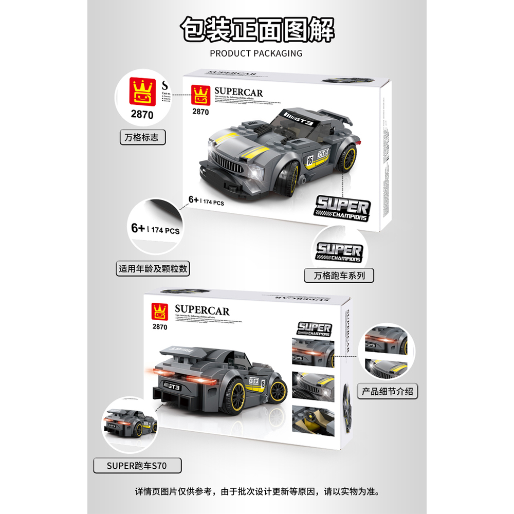 Фото, Відеоогляди 