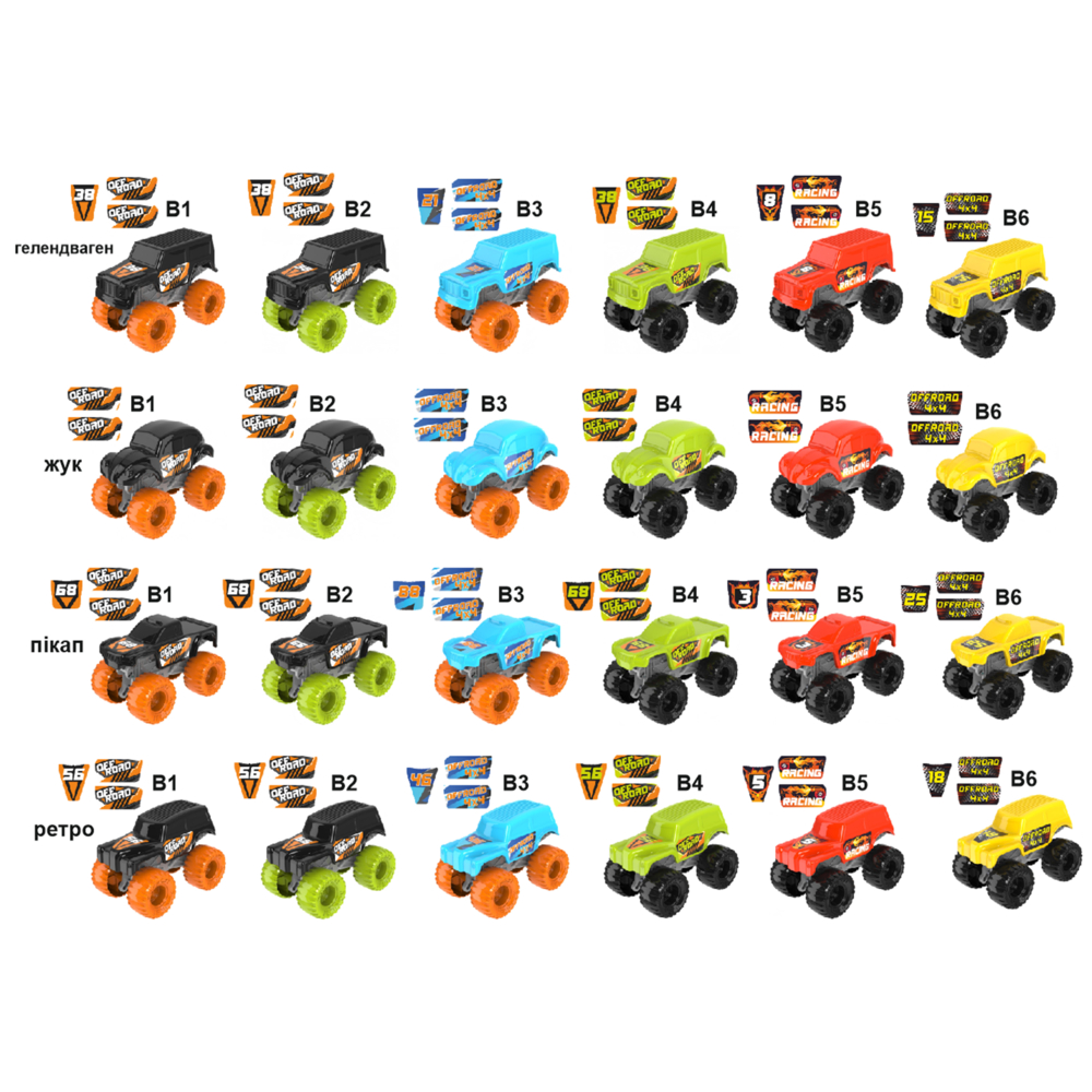 Фото, Відеоогляди іграшка «міні трак технок», арт.9543