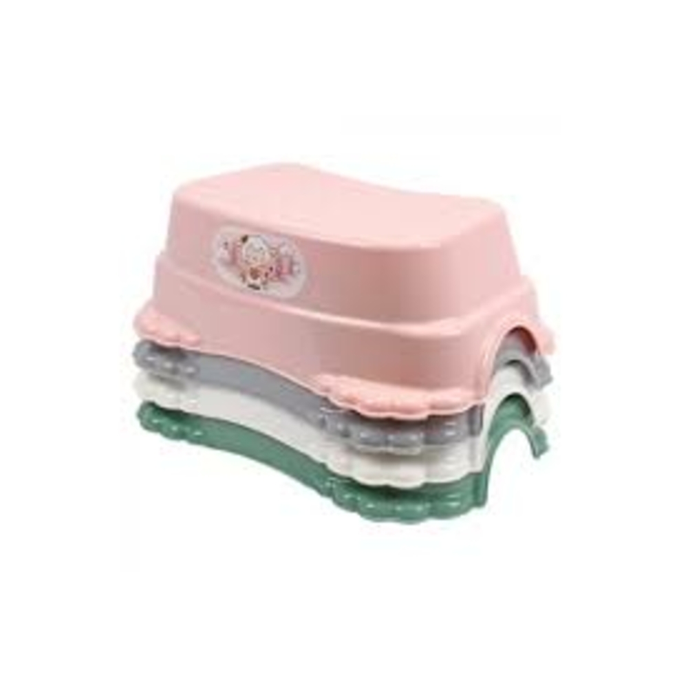 Фото, Видеообзоры 