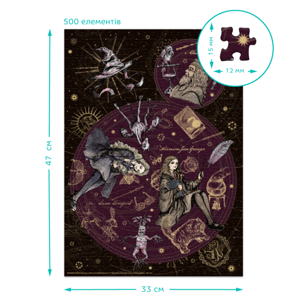 Фото, Відеоогляди пазл dodo harry potter лідер перфекціоністка надзвичайна