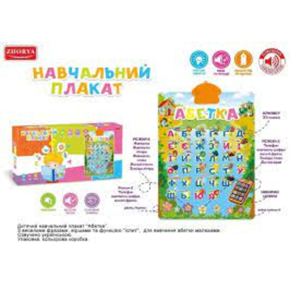 Фото, Відеоогляди 