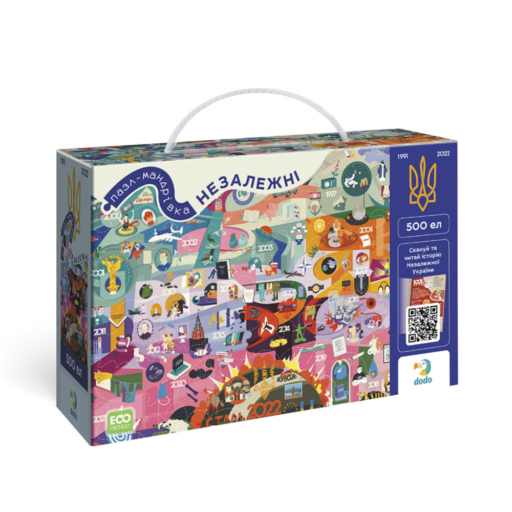 Фото, Відеоогляди пазл dodo незалежні