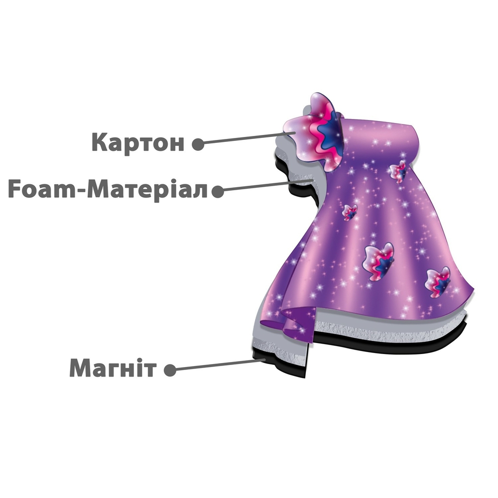 Фото, Відеоогляди гра магнітна одягалка "блондинка" в папці vladi toys vt3204-30