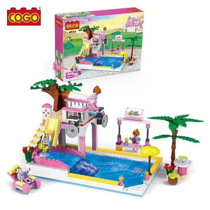 Фото, Відеоогляди 