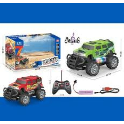 Фото, Видеообзоры 