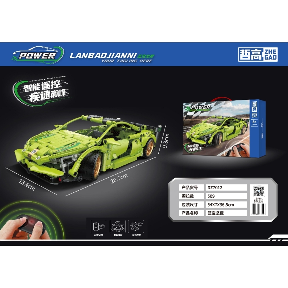 Фото, Відеоогляди 