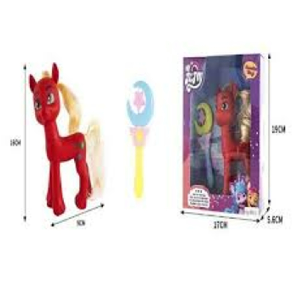 Фото, Видеообзоры 