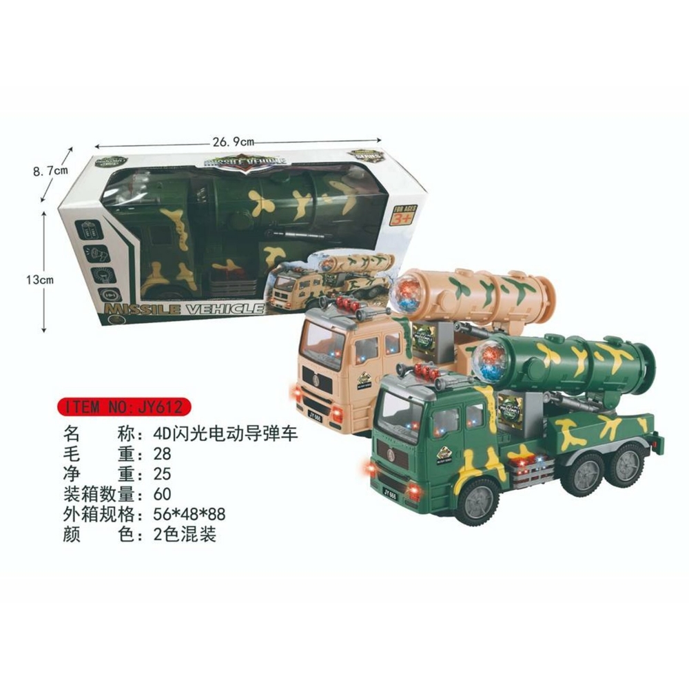 Фото, Видеообзоры 