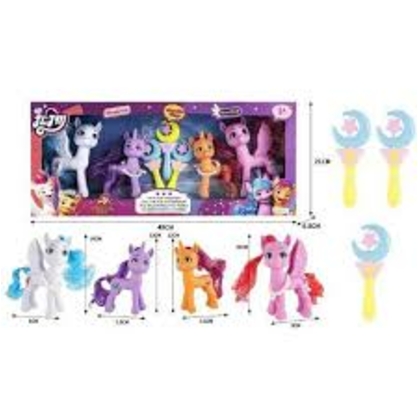 Фото, Відеоогляди 