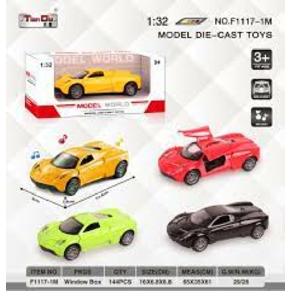 Іграшкова модель 