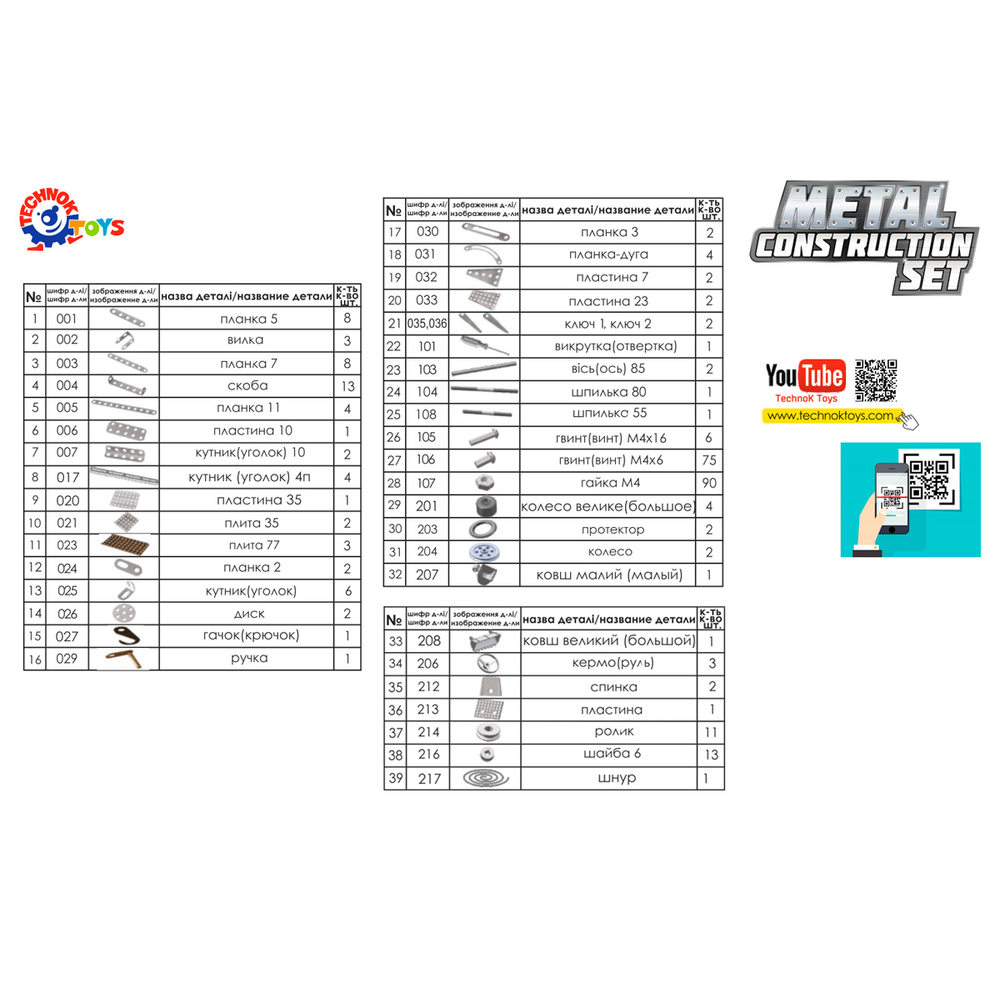 Фото, Видеообзоры конструктор  металевий "будтехніка технок", 3879