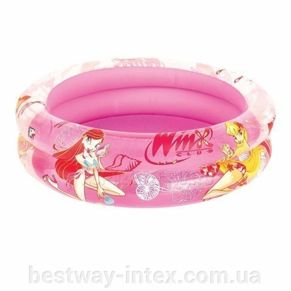 Фото, Видеообзоры 