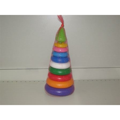 Фото, Відеоогляди 