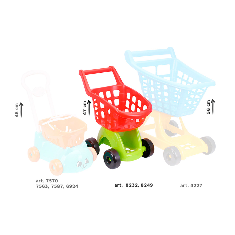 Фото, Відеоогляди іграшка "візочок для супермаркету технок", арт.8232