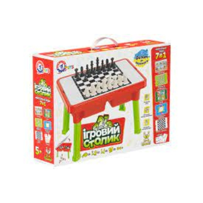 Фото, Відеоогляди 