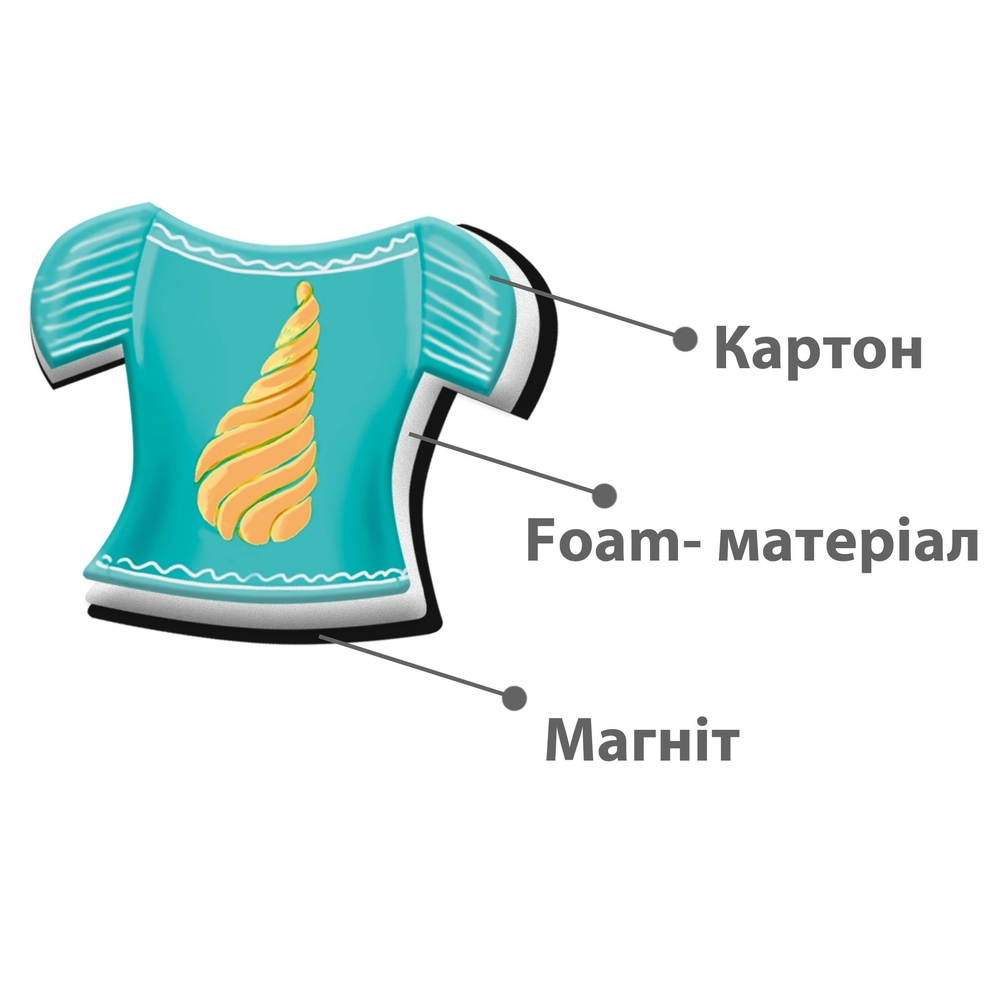 Фото, Відеоогляди гра магнітна одягалка «family look» vladi toys vt3702-21