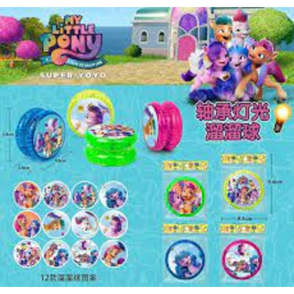 Фото, Відеоогляди 