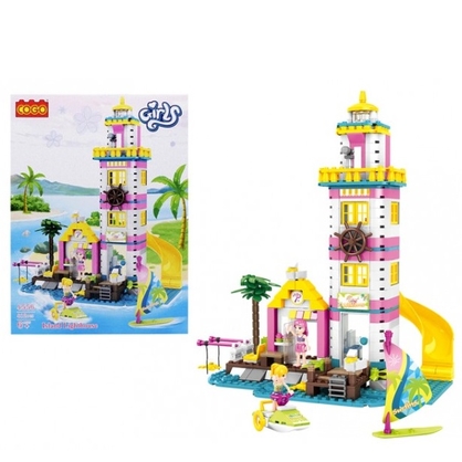 Фото, Видеообзоры 