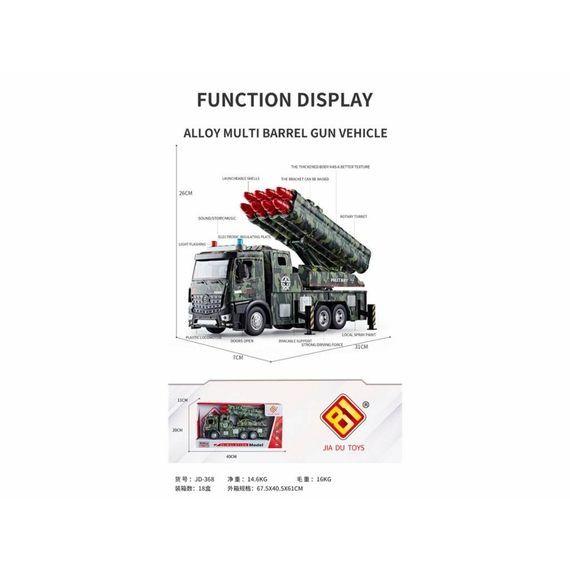 Іграшкова машинув 