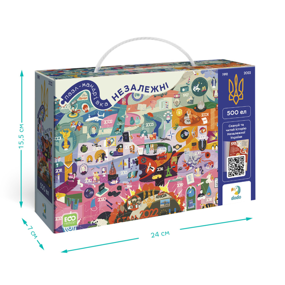 Фото, Відеоогляди пазл dodo незалежні