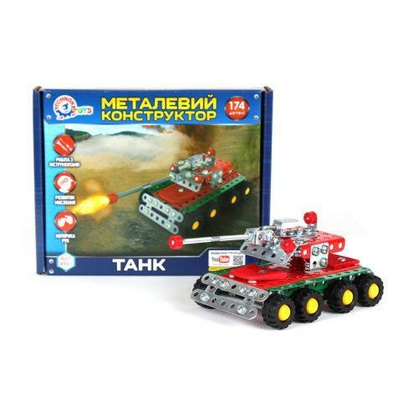 Фото, Відеоогляди 