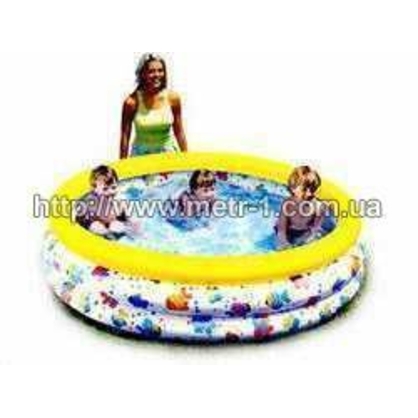 Фото, Видеообзоры 