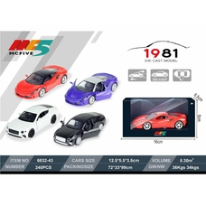 Іграшкова модель Іграшкова модель