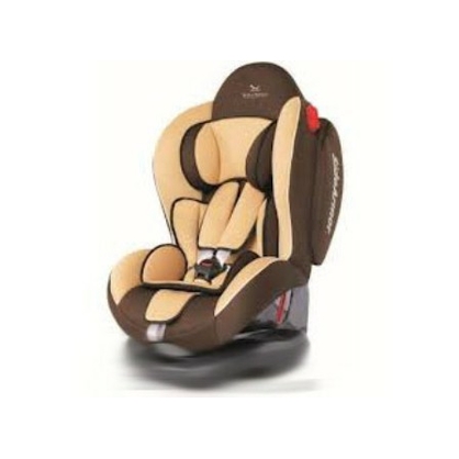 Фото, Видеообзоры 