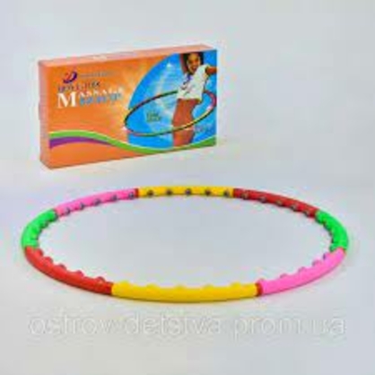 Фото, Відеоогляди 