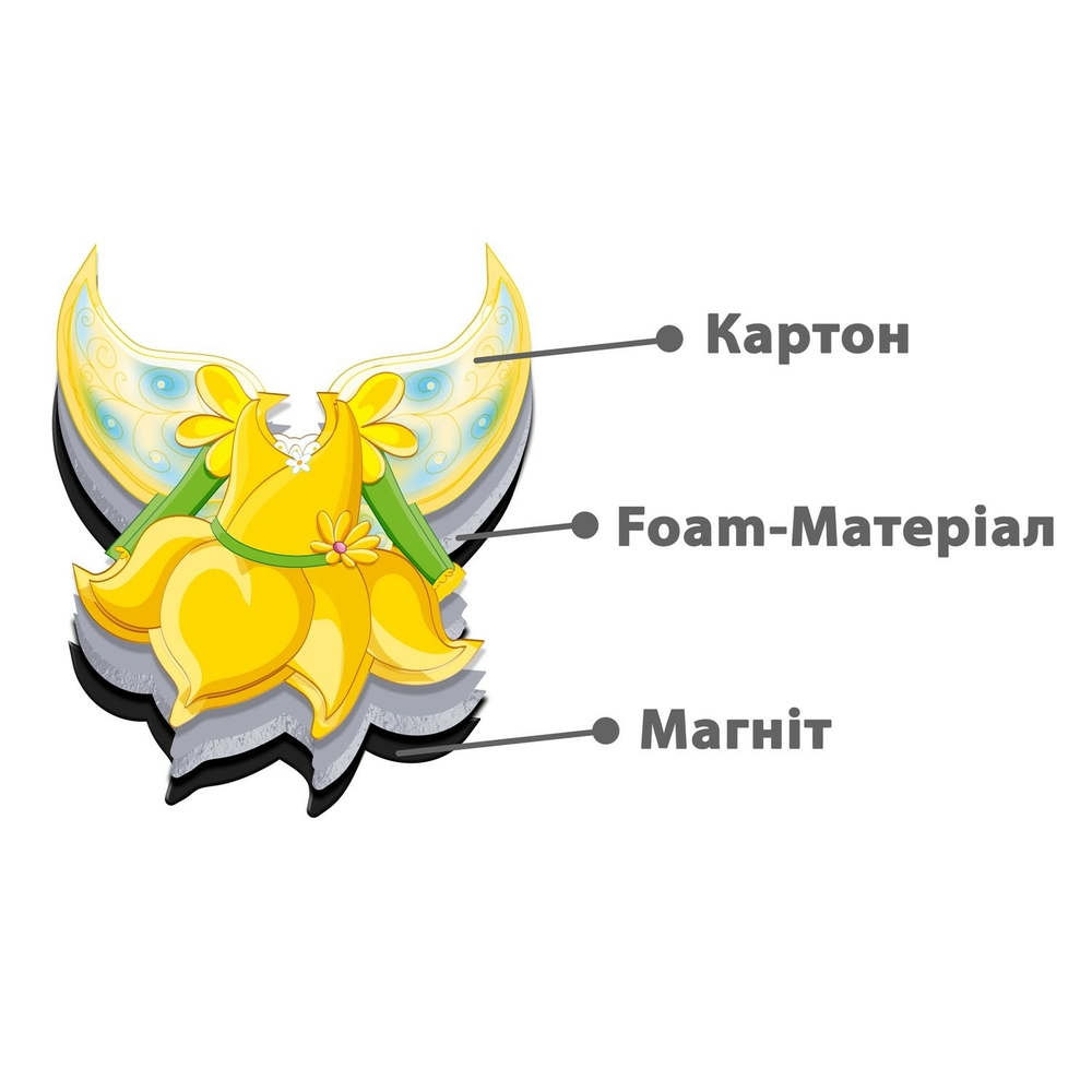 Фото, Відеоогляди гра магнітна одягалка «фея» в папці vladi toys vt3204-28